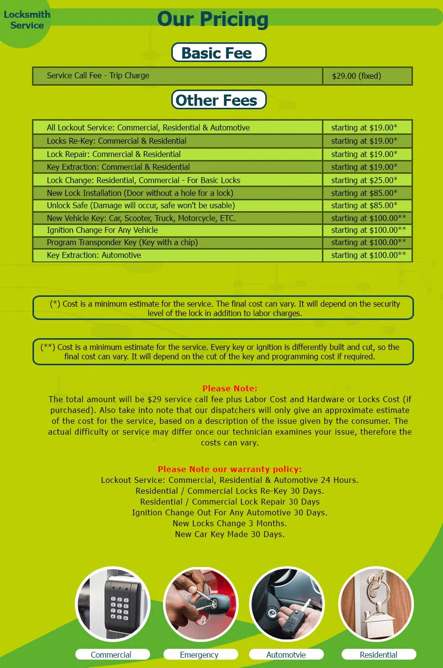 Father Son Locksmith Store Colorado Springs, CO 719-315-3316